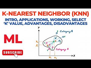K-Nearest Neighbors (KNN) Algorithm - Intro, Application, Working, Select K Value | Machine Learning
