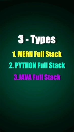 FULL STACK Roadmap 2026 in 60 Seconds 🔥 #shorts #fullstackdeveloper