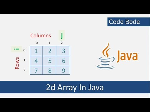 What is 2D Array | How to declare, initialize and use 2D array in java | Java Tutorial | Code Bode