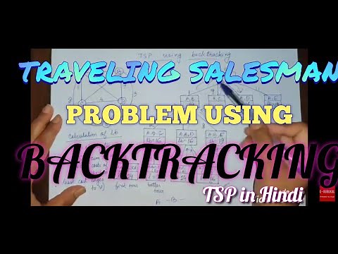TSP using backtracking