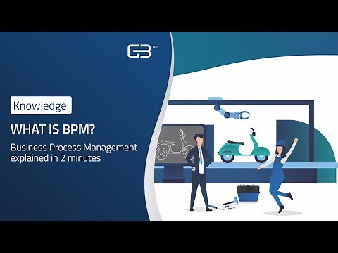 What is BPM? - Business Process Management explained in 2 minutes