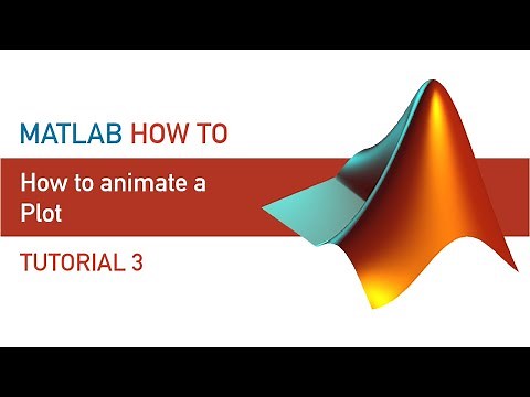 MATLAB How To | Tutorial 3 | How to animate a Plot