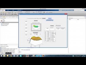 MATLAB GUI presentation for fuzzy logic Application: https://free-thesis.com