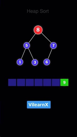 Heap Sort Explained Simply ⚙️ | Max Heap Sorting Algorithm in Java | #vilearnx