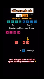 ❗ Minh hoạ chi tiết giải thuật sắp xếp Tim sort ▪️ Tim Sort là một giải thuật sắp xếp kết hợp từ Merge sort và Insertion sort. Nó được sử dụng làm giải thuật mặc định trong Python với hàm sorted() và list.sort(). 👉 Tham khảo code mẫu và giải thích chi tiết tại nguồn học thuật toán dưới cmt 👇 Nguồn: @devxin2021 #genzhoclaptrinh #devxin #moingay1thuattoan #thuattoan #timsort #mergesort #insertionsort #algorithm #sinhvienit | Gen Z học lập trình