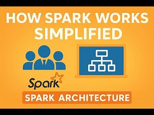 How Spark Works Simplified 🚂 | Apache Spark Architecture Explained for Beginners #learnbricks