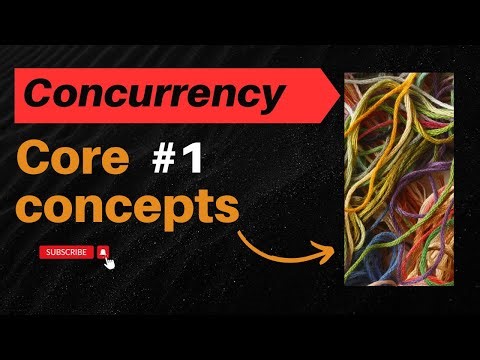 Threads & Processes : Essentials for Java Developers