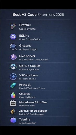Best VS Code Extensions