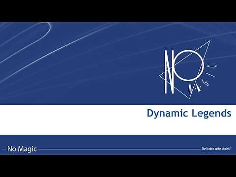 Dynamic Legends