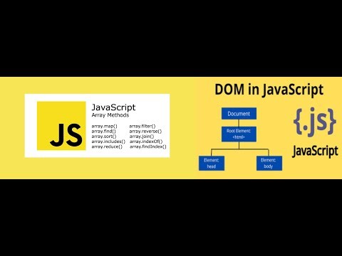 5. Array, Object & Dom model in JavaScript