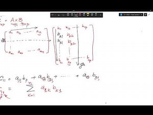 Algorithm for Matrix Multiplication