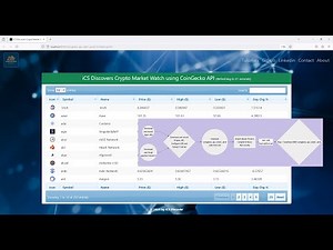 How to Create Simple Web Application using Java/JEE, Struts2, jQuery, CDN DataTables & CoinGecko API