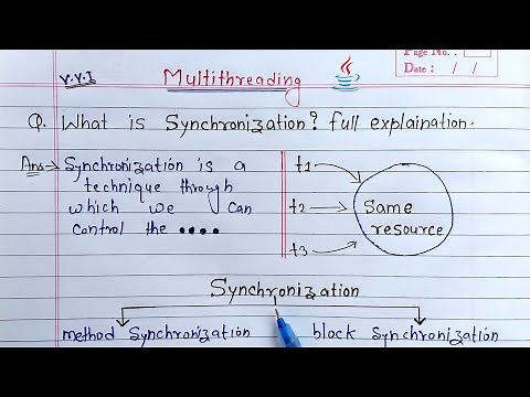 Synchronization in Java Multithreading | Learn Coding