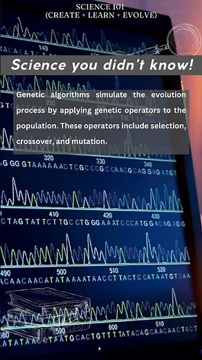Genetic Algorithm simplified
