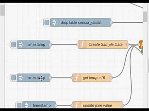 Node-Red -Store and Retrieve JSON Data from a SQLite Database