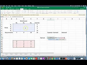 Transportation problem