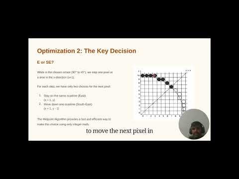 Midpoint Circle Algorithm- Computer Graphics