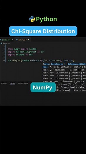 Chi-Square Distribution in Python | NumPy for Data Science & ML