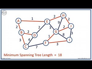 How to do Prim's Algorithm