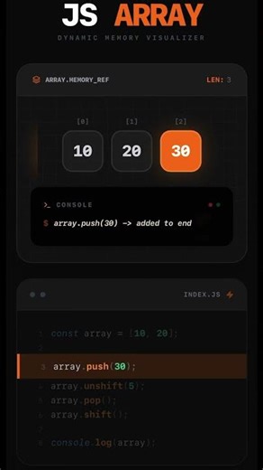 JavaScript Array Methods Visualized ✨#coding #javascript