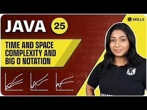 Time and Space Complexity and Big O Notation | How to avoid TLE | Lecture 25 | Java and DSA Course
