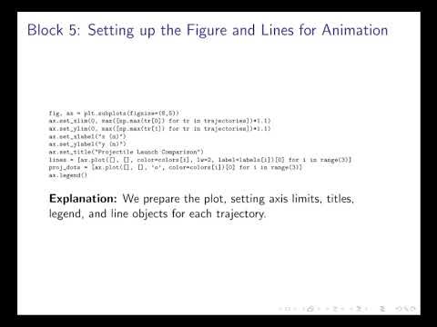Projectile motion through a step-by-step Python simulation.