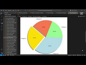How to Create a Pie Chart in Python | Matplotlib Tutorial | Step-by-Step Guide