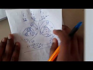 2.19 Optimal merge pattern