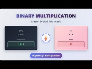 Binary Multiplication: Step-by-Step Guide for Beginners