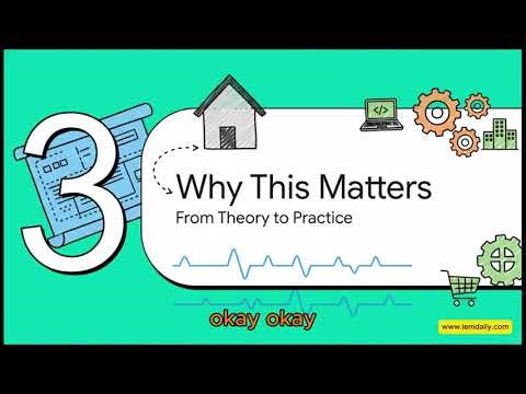 1. Algorithm vs Program: The "Blueprint" Analogy You Need to Know