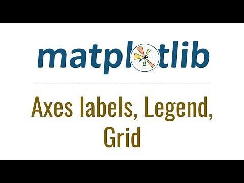 Matplotlib Tutorial 3 - Axes labels, Legend, Grid