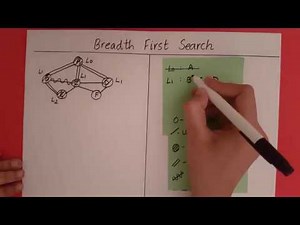 Breadth First Search