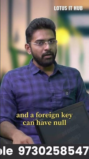 Foreign key in SQL || Foreign Key in SQL Server || Learn Foreign Key in SQL