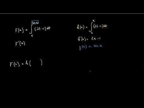 Derivative of a function defined by an integral - 2
