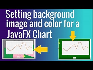 How to set background color and image for the JavaFX chart?