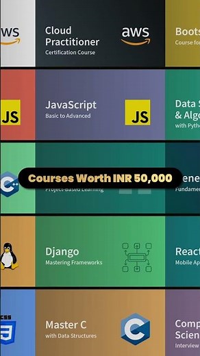 35+ Courses only with GeeksforGeeks Premium | DSA, Languages, Front-end, App Development & more!