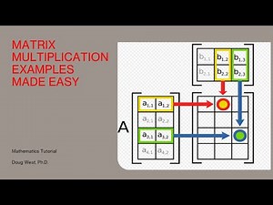 Matrix Multiplication Examples Made Easy