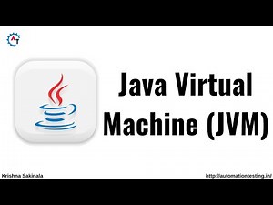 Java Virtual Machine (JVM) | Java Tutorial For Beginners | What is JVM | JVM Architecture
