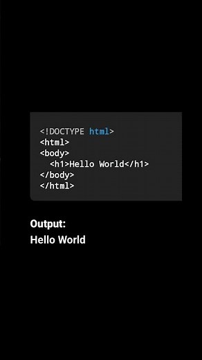 Print "Hello World" in HTML | Simple Beginner's Tutorial 💯✨ #html #helloworld #viralshort #shorts#yt
