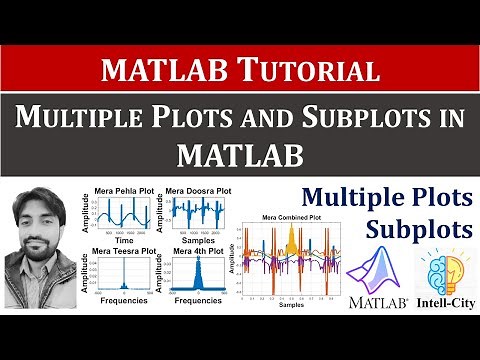 Plotting in MATLAB Part 2 | Multiple Plots and Subplots in MATLAB