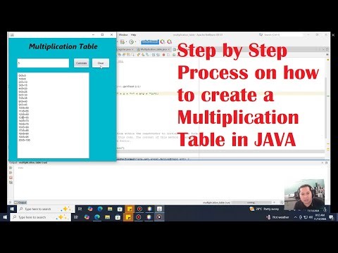 Multiplication Table using JAVA | Step by Step Process