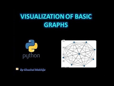 Graph Visualization using Python( Matplotlib , Networkx )