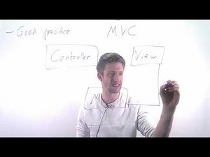 Module 05: Architecture, Part 04: Model-View Controller (MVC)