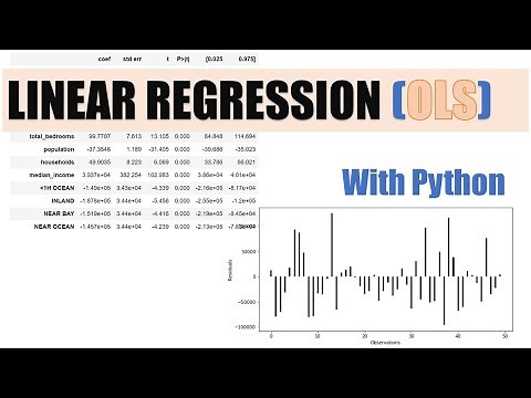 Train and Evaluate a linear regression (OLS) model in python