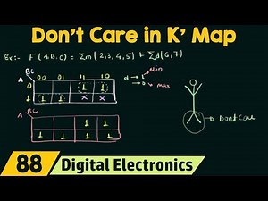 Don't Care in Karnaugh Map (K' Map)