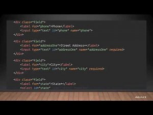 How to Auto-fill Multiple Form Fields Using a Select Box in HTML