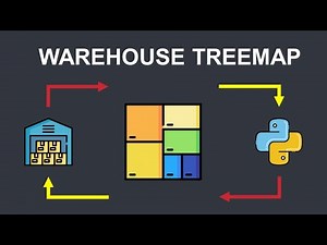Tutorial Supply Chain Analytics with Python: Warehouse Treemap