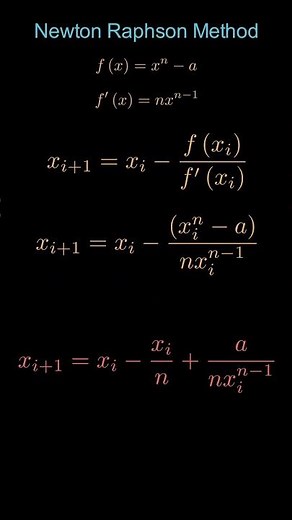 Newton Raphson Method