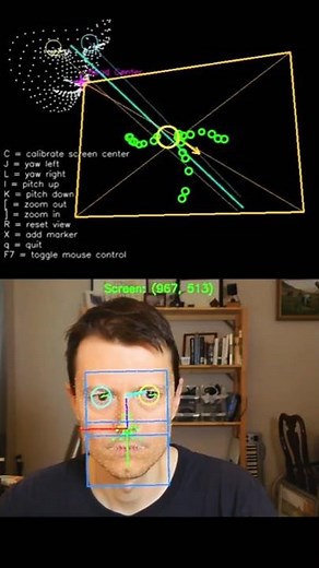 Check out this Webcam Eye Tracker!!