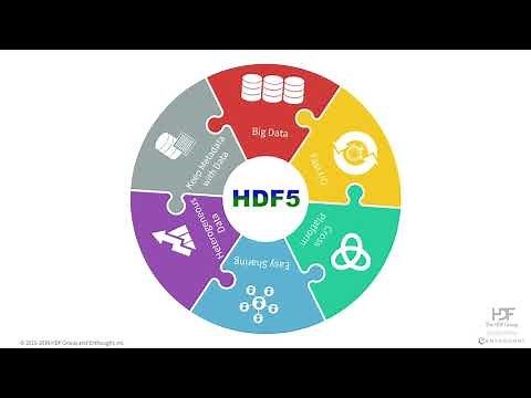 An Introduction to HDF5